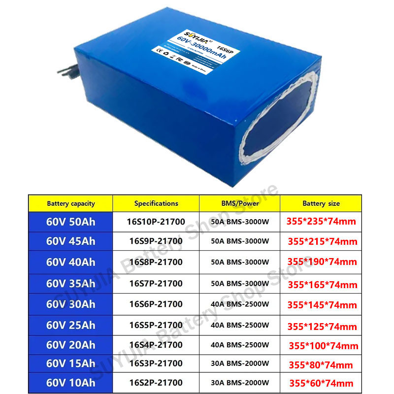 Paquete de Baterías de Litio 2 - 60V 30Ah Electric Scooter Battery reseña y precio