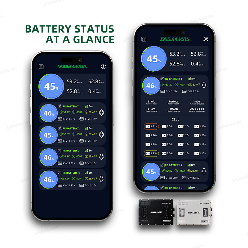 Batería Lifepo4 de 3840Wh 72V  - 72V 60Ah Lifepo4 Battery Pack reseña y precio